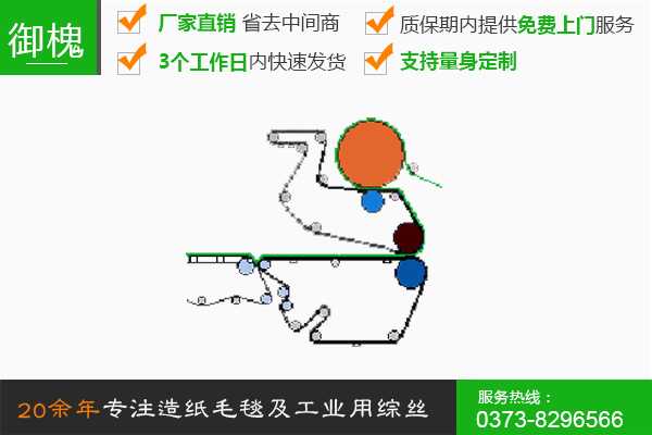 短長網(wǎng)八缸紙機(jī)